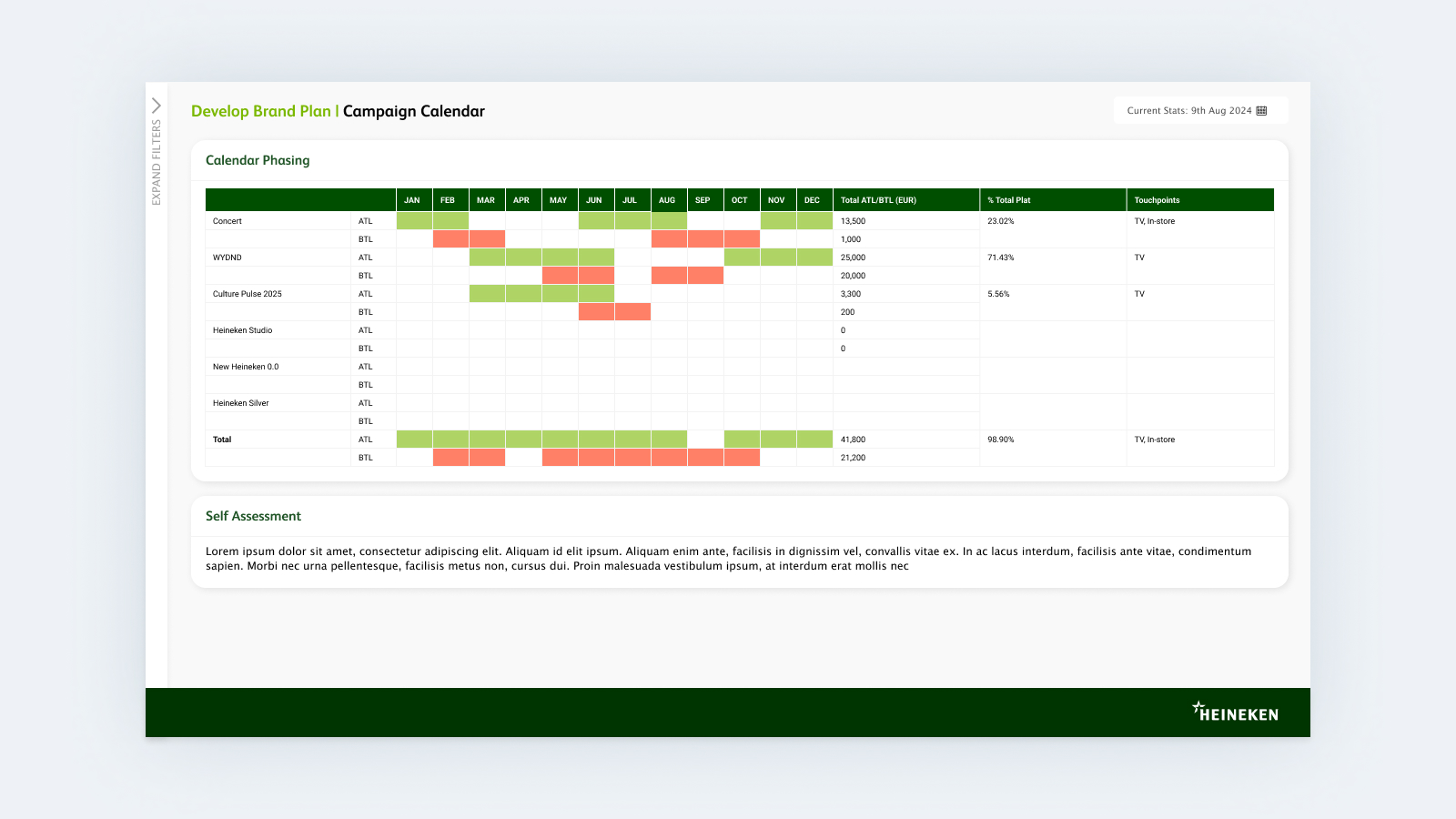 Heineken PowerBI Report 3